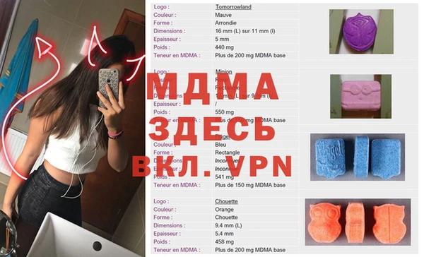 кристаллы Волосово